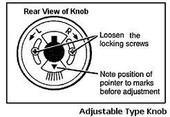setting knob